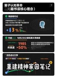 在番茄推荐了 在番茄推荐了